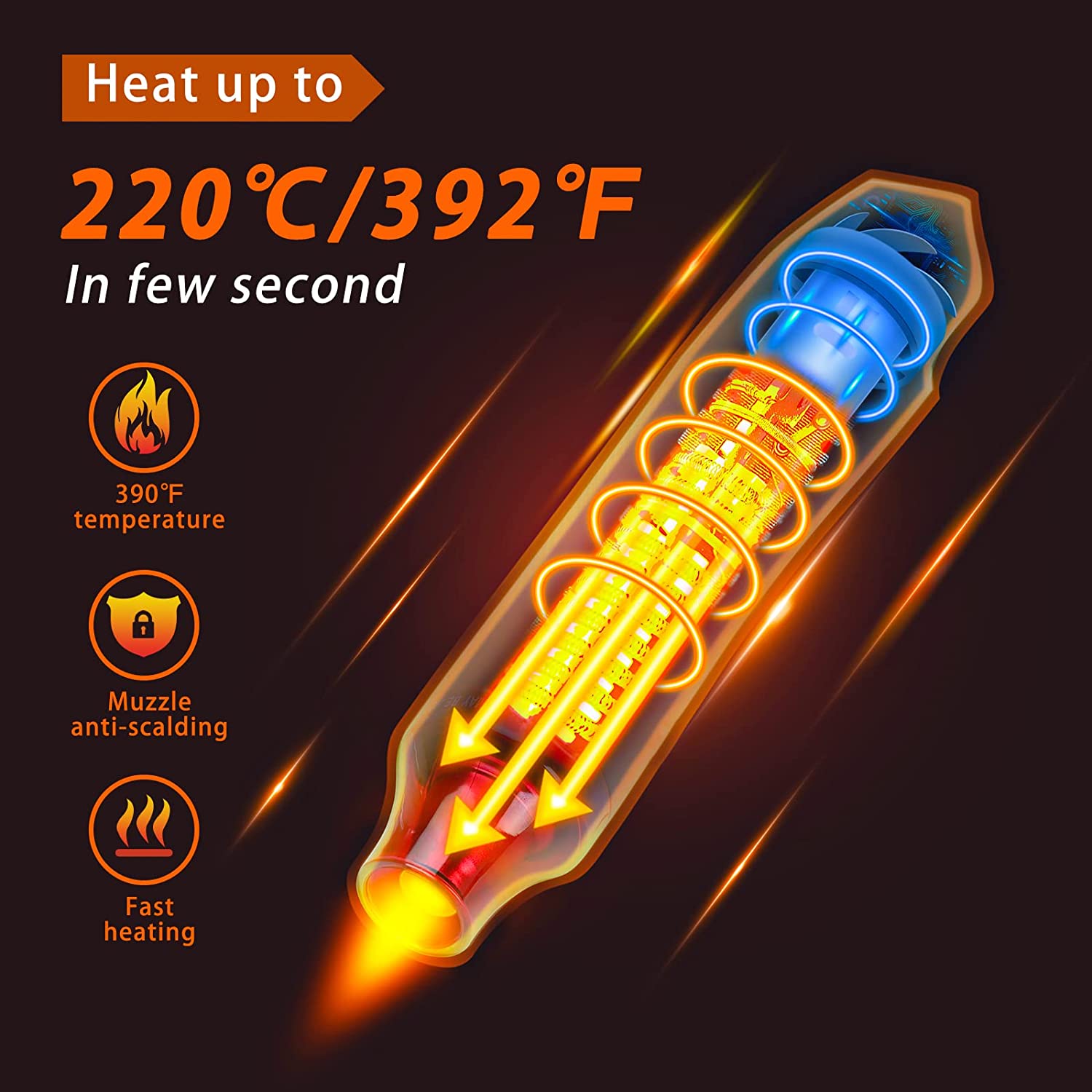 300W Hot Air Gun Portable Mini - огляд і ціна Heat Gun Small